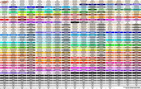 gmt color table.